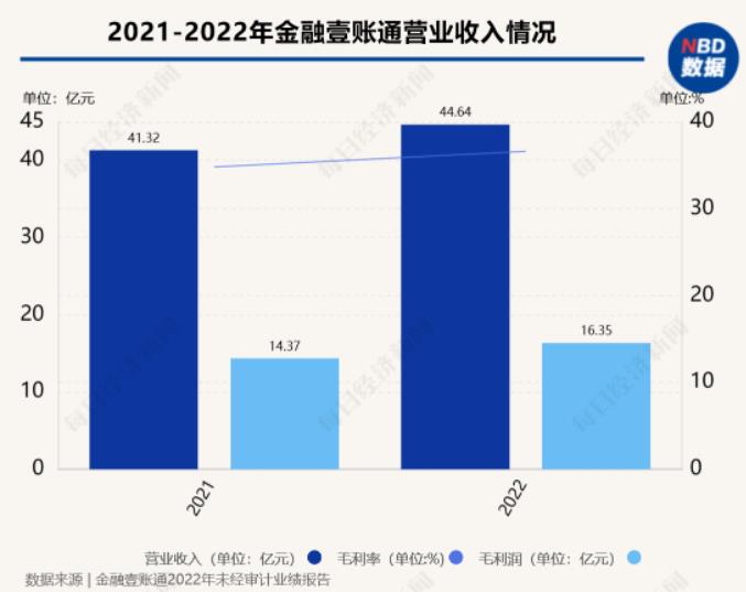 企业微信截图_20230315082855
