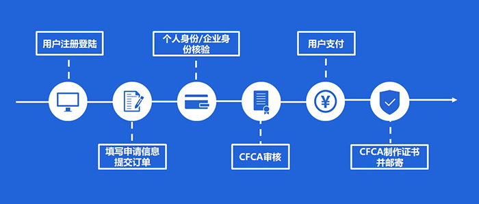 推文2内文插图