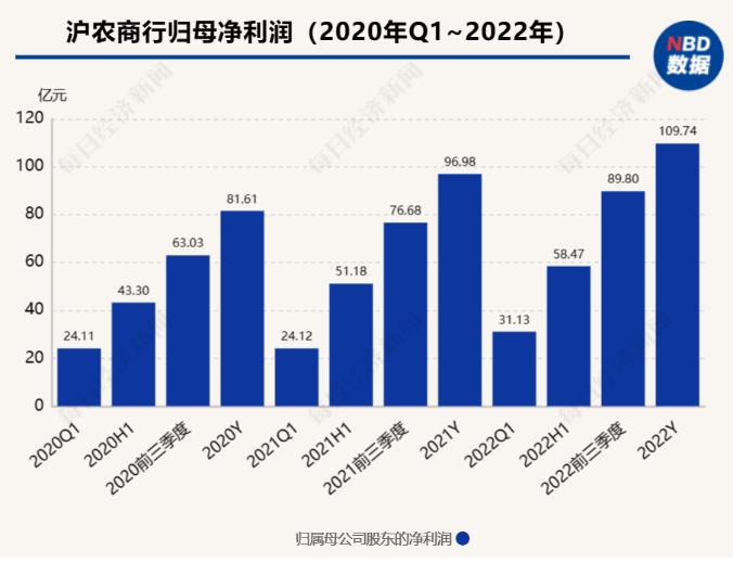 企业微信截图_20230320083141