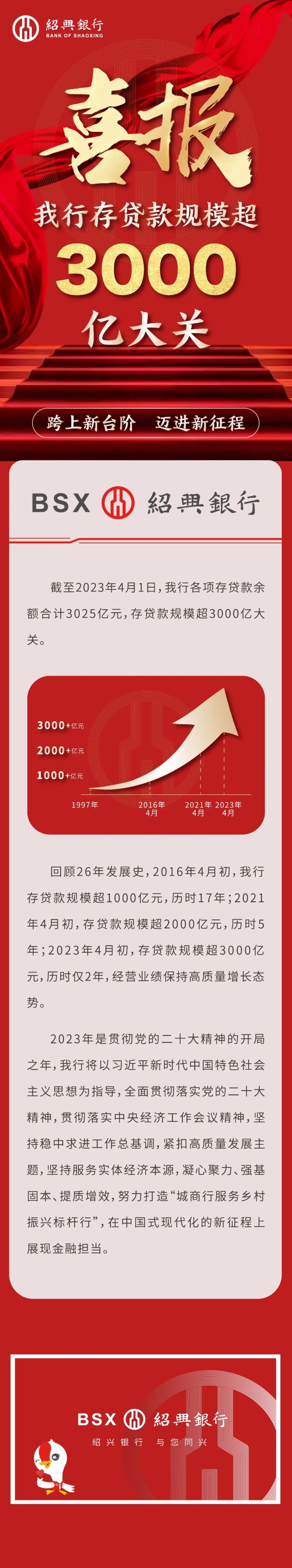 1微信图片_20230404144056