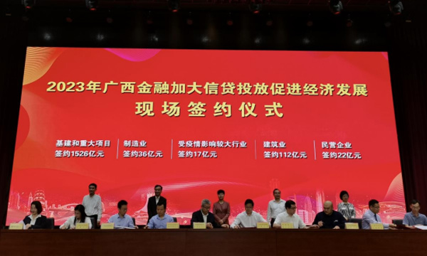 北部湾银行与广西重点企业签署合作协议