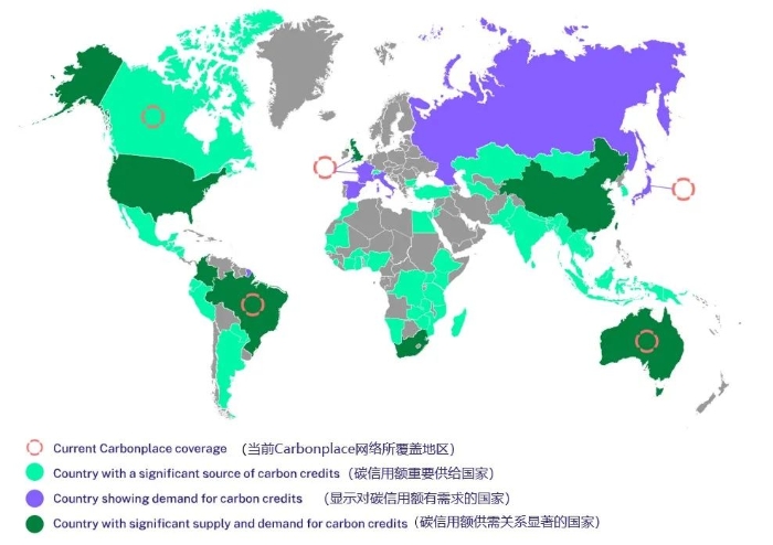 图：全球碳信用额供需布局一览