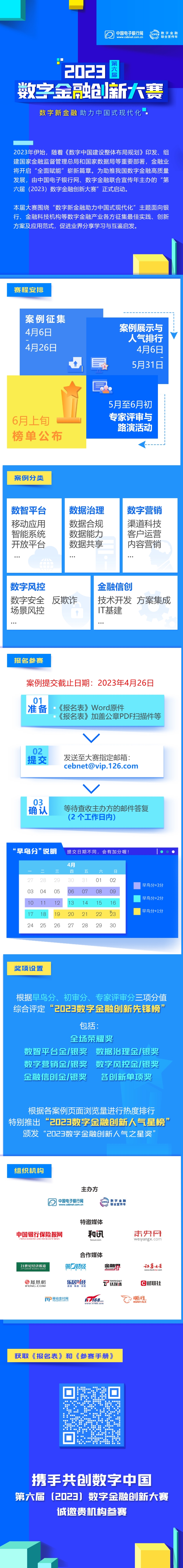 第六届（2023）数字金融创新大赛