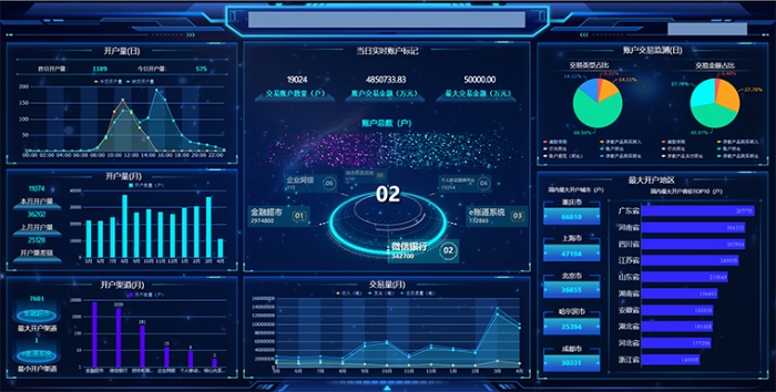 亿联银行账户实时交易监测系统