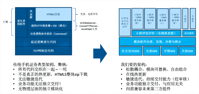案例图片2