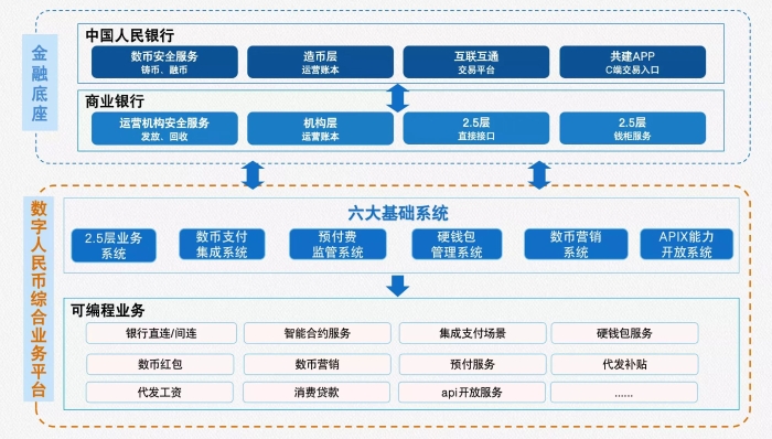 广电运通图