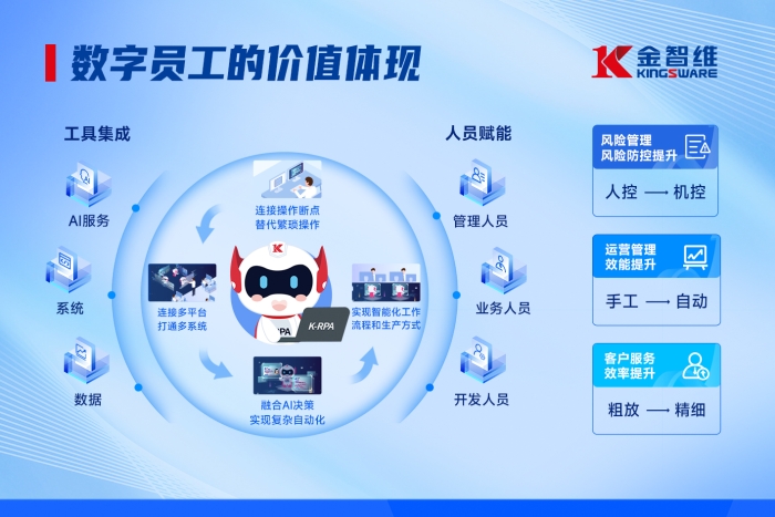 金智维插图-2