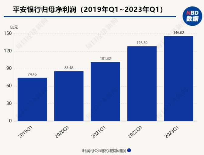 企业微信截图_20230426082900