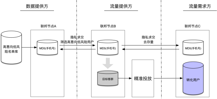 3-1高清插图1