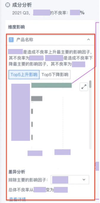 风语数据洞悉平台-插图1