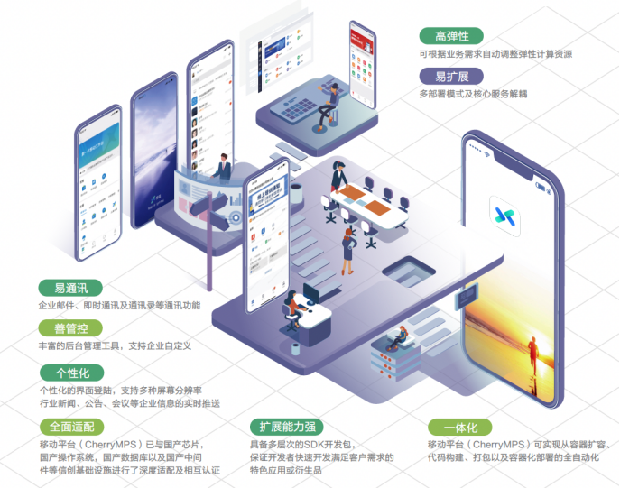 领雁科技-数字协作移动工作应用APP