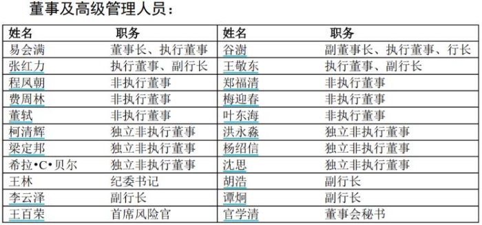 企业微信截图_20230511091231