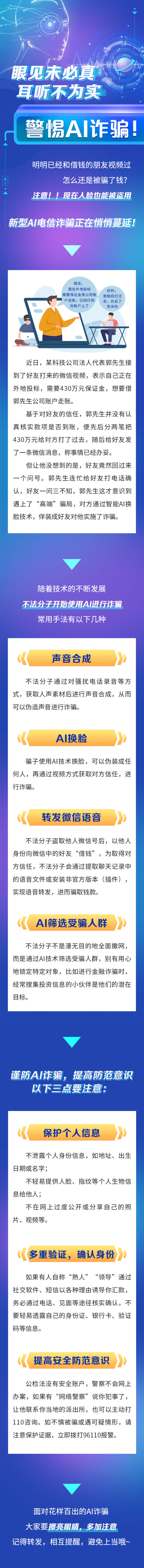 紧急提醒｜网聊10分钟被骗430万，警惕AI新骗局！