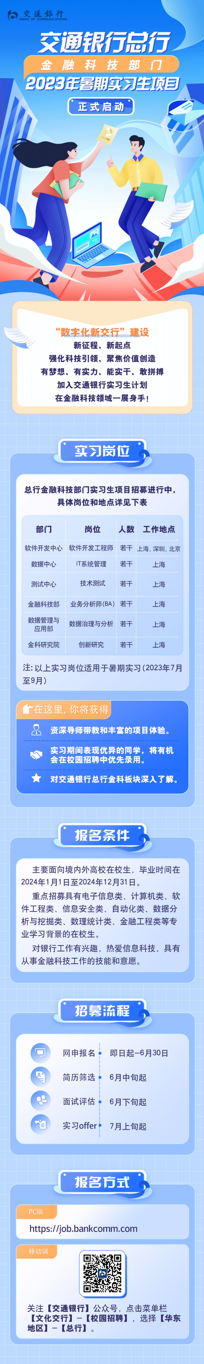 交通银行总行金融科技部门2023暑期实习生项目正式启动！