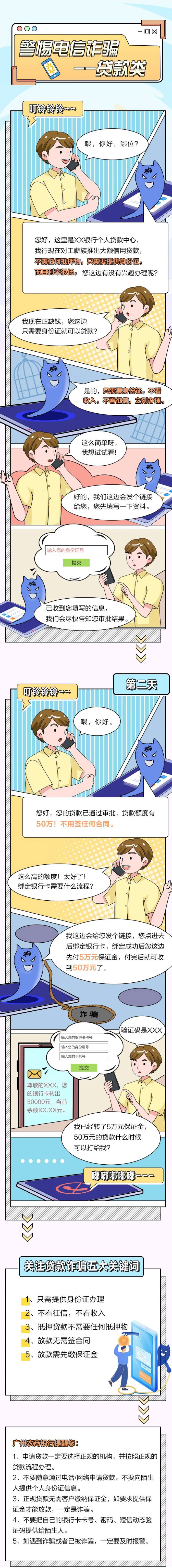 【防范诈骗】警惕！你的钱包已被盯上！