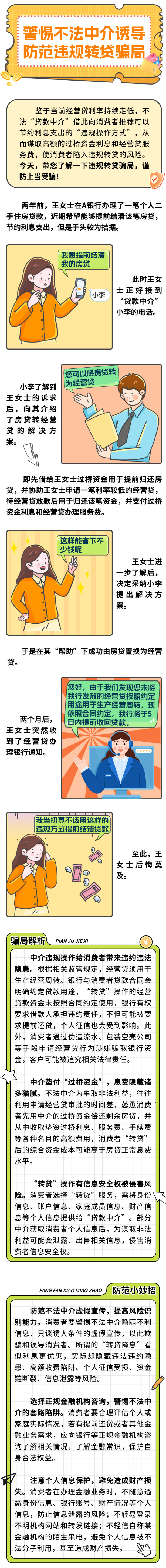 【风险提示】警惕不法中介诱导，防范违规转贷骗局
