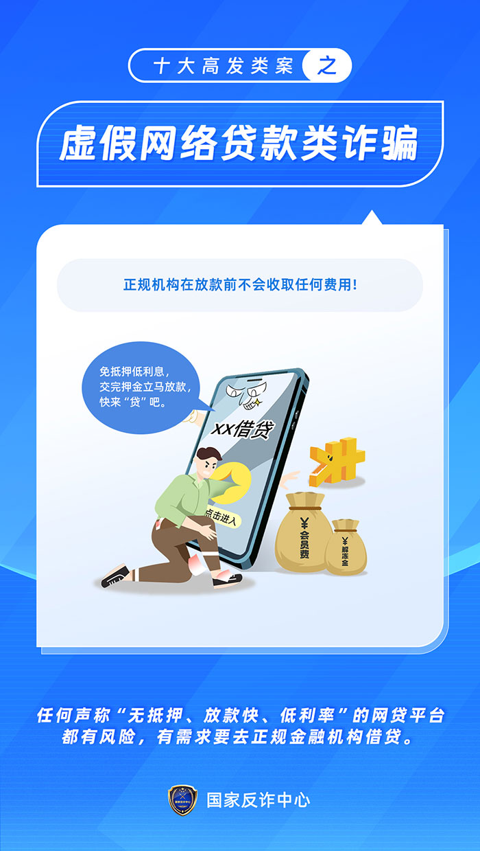 反诈海报-03-网络借贷