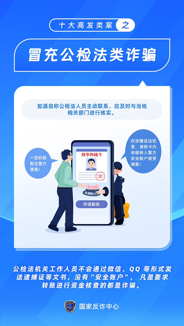 反诈海报-05-冒充公检法类诈骗