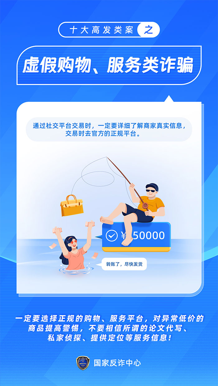 反诈海报-07-虚假购物、服务类诈骗