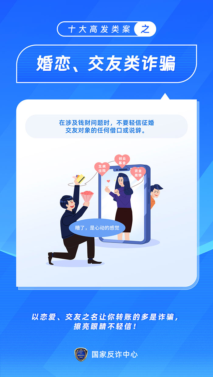 反诈海报-10-婚姻交友诈骗