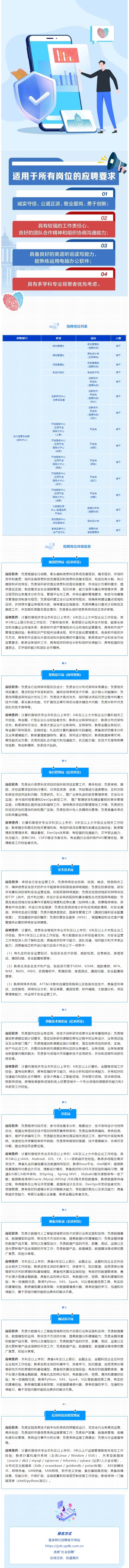 职等你来-_-浦发银行总行信息科技部（金科中心）招聘启事