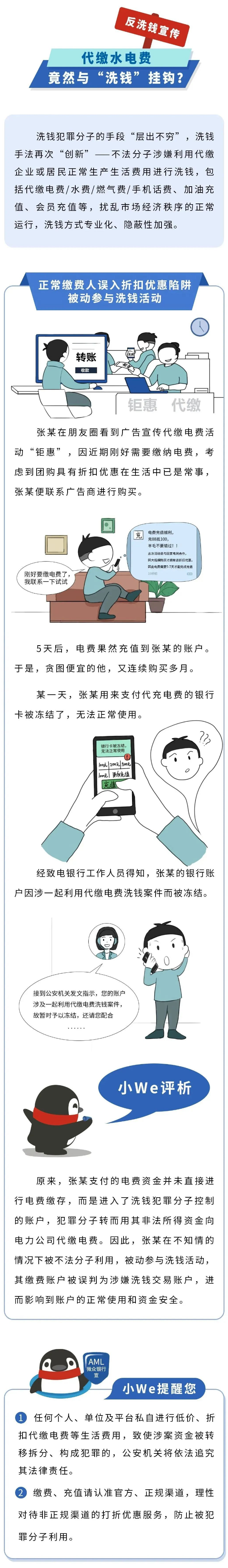 【反洗钱】代缴水电费竟然与“洗钱”挂钩？
