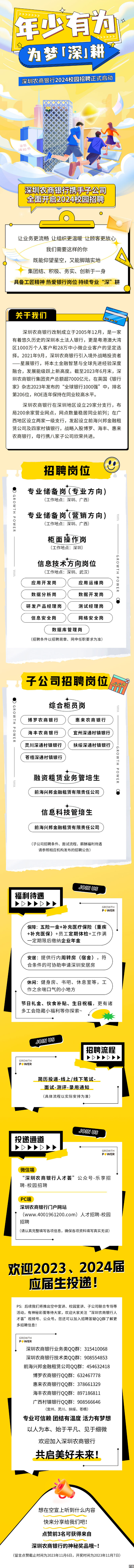 深圳农商银行2024校园招聘正式启动