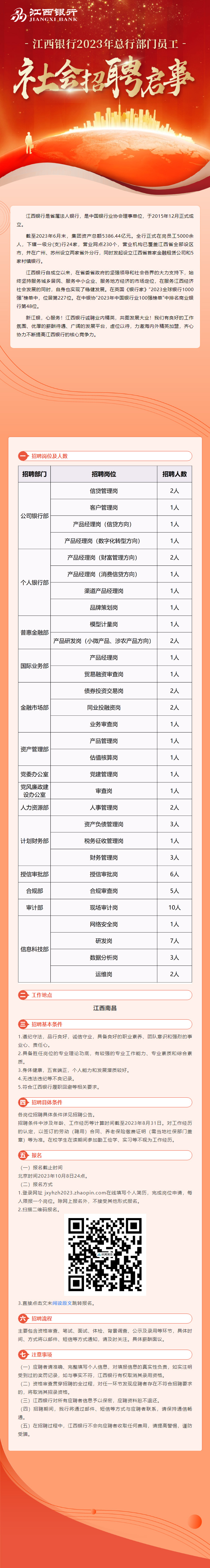 江西银行2023年总行部门员工社会招聘启事