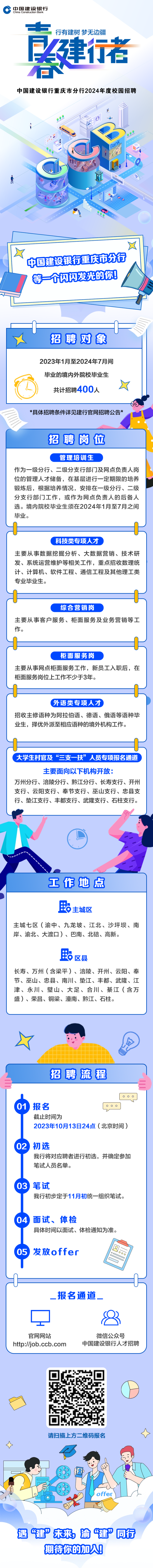 202309182959e7b689f54