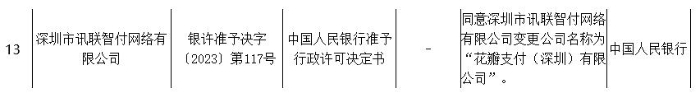 花瓣支付