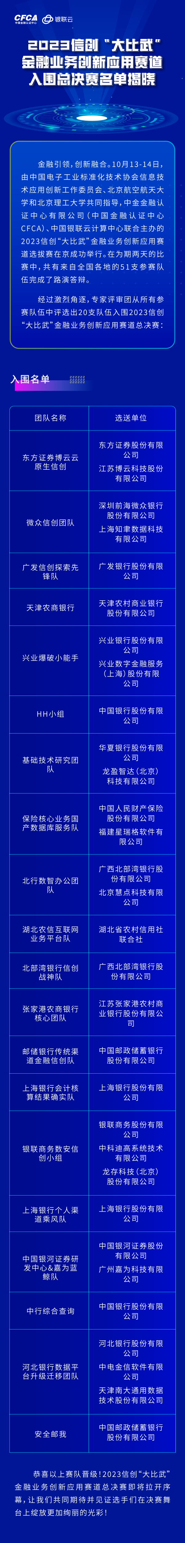 晋级名单-图