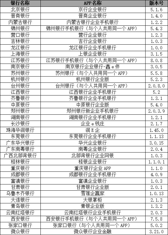 未标题-2