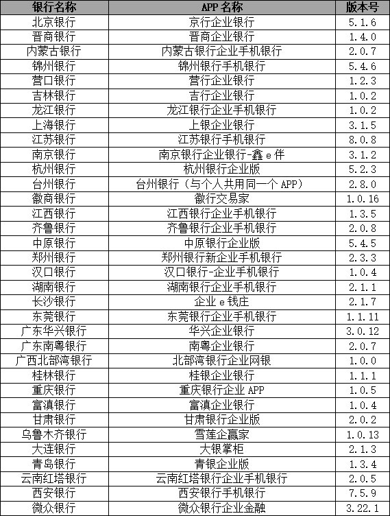 未标题-3