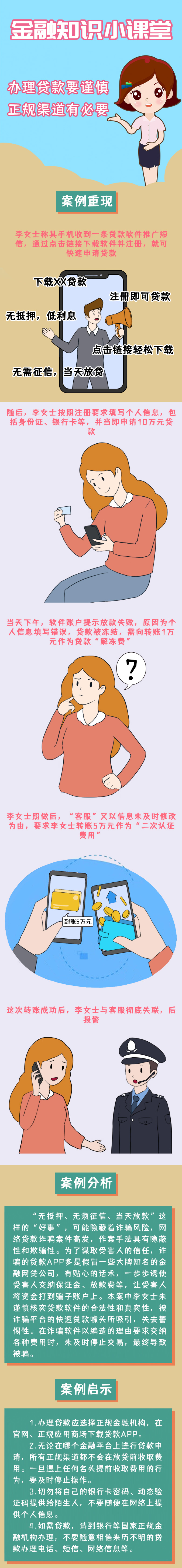 【以案说险】办理贷款要谨慎-正规渠道有必要