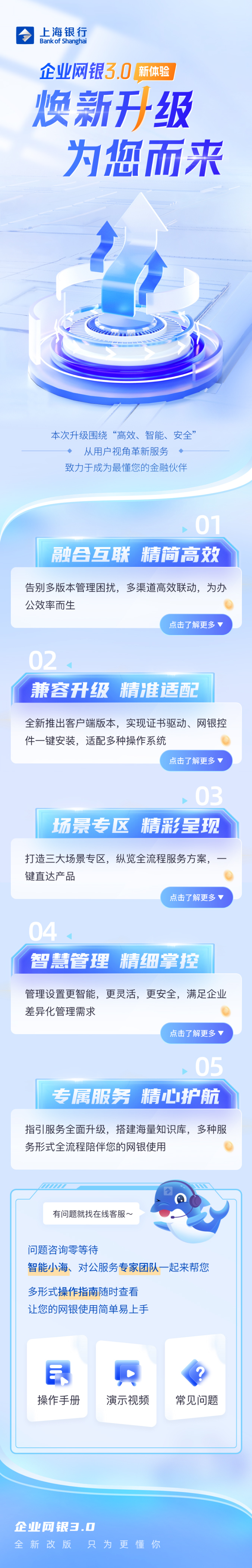精心惠企·智赋未来｜上海银行企业网银3