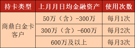 640 (4)