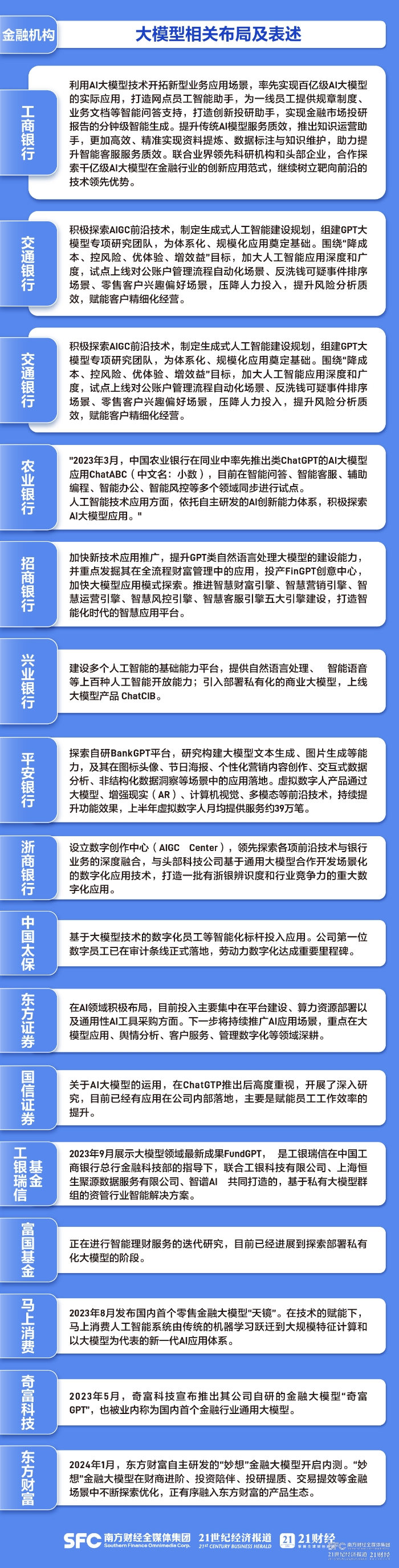1D2EC79A077E48AA97B51C501857CC23-6-2