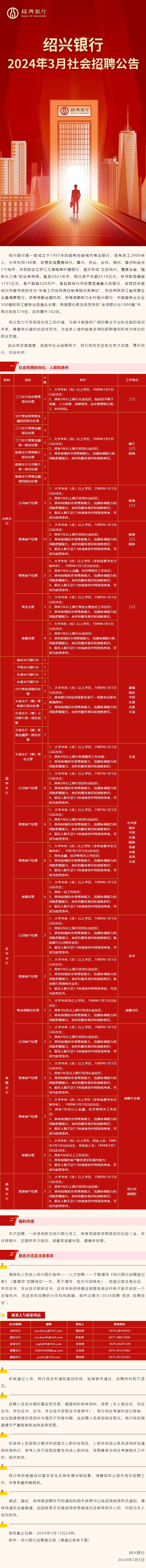 绍兴银行2024年3月社会招聘公告