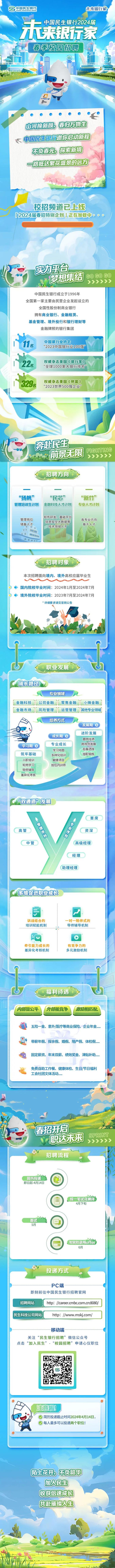 中国民生银行2024届春季校园招聘正式启动！