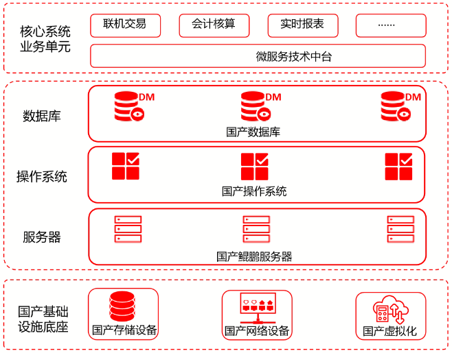 QQ截图20240325094409