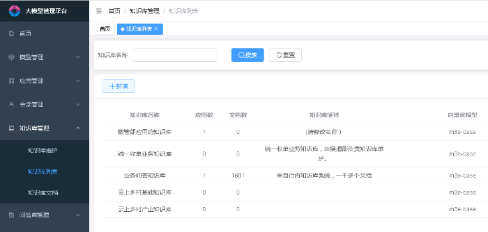 图3 大模型中台 知识库列表
