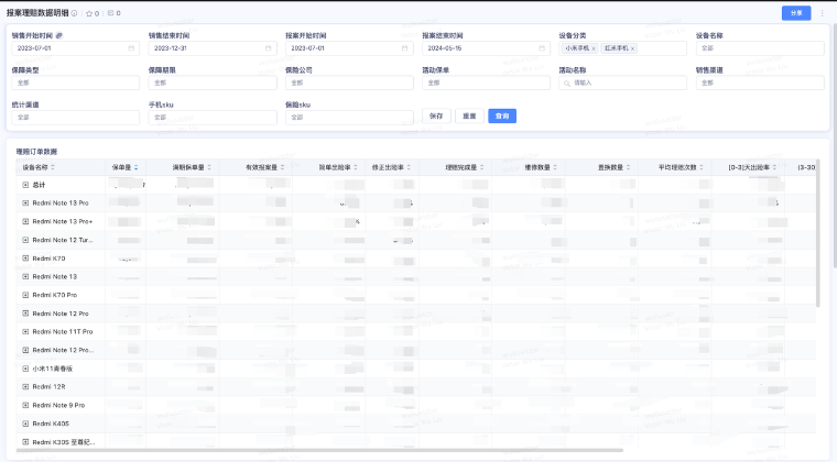 3-数据采集与整合