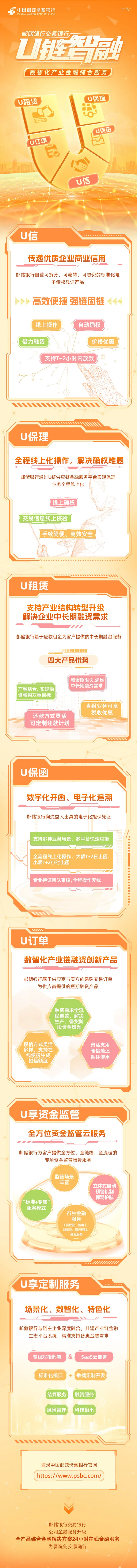 【U链智融】邮储银行交易银行数智化产业金融综合服务