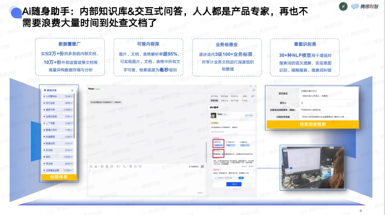 腾银财智：Π Solution金融机构私域新零售体系综合解决方案