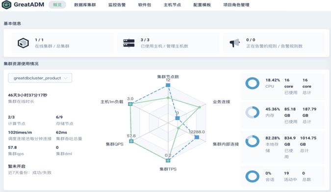 方案架构图2