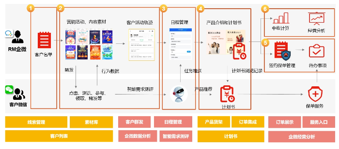 插图-2