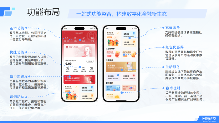 图7