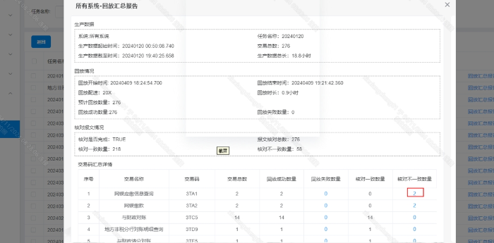 配图4