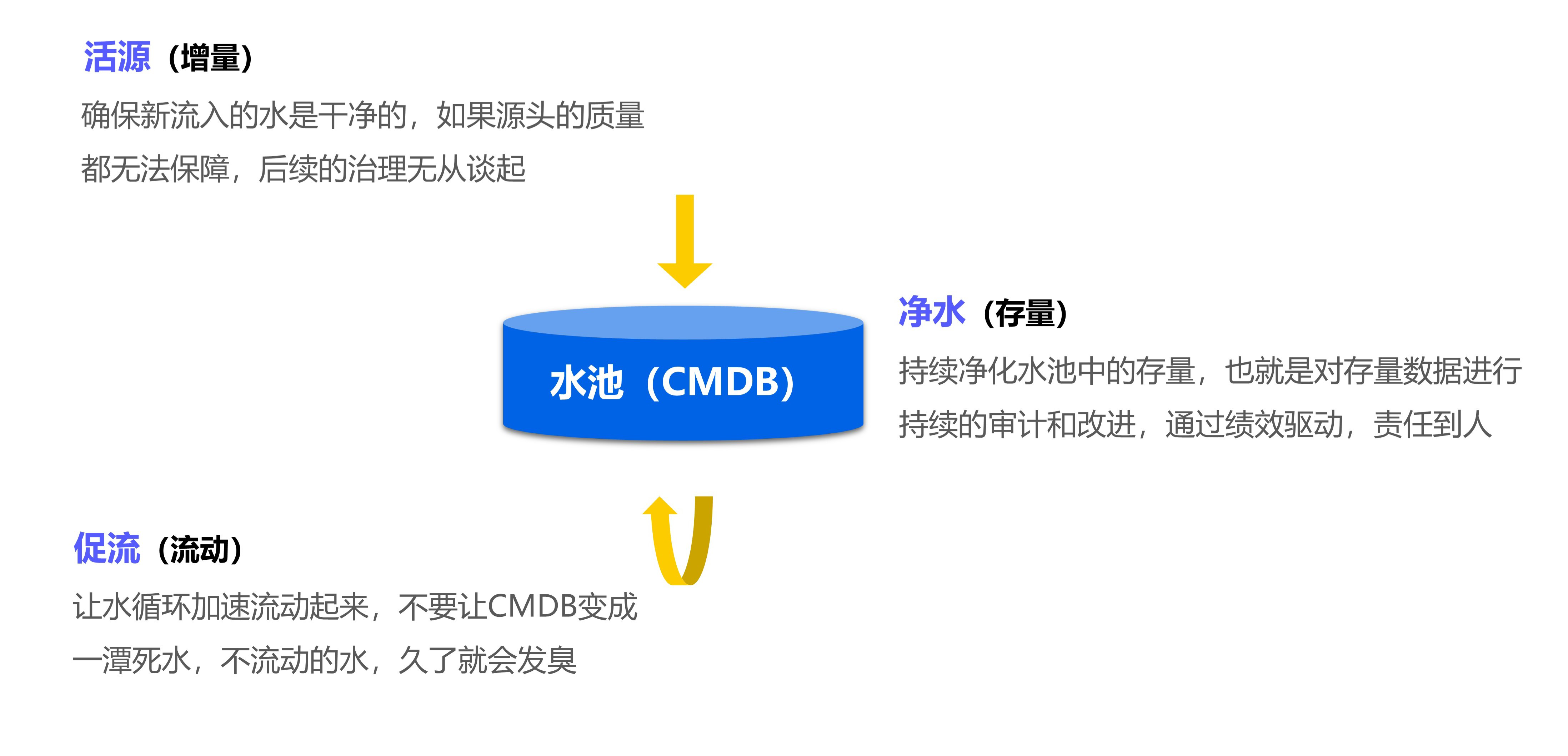 金华银行：案例插图1
