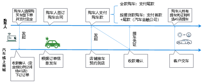 图片01